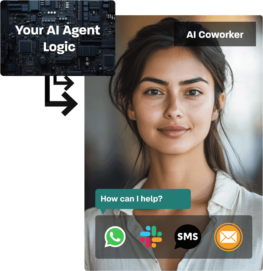 AI Coworker